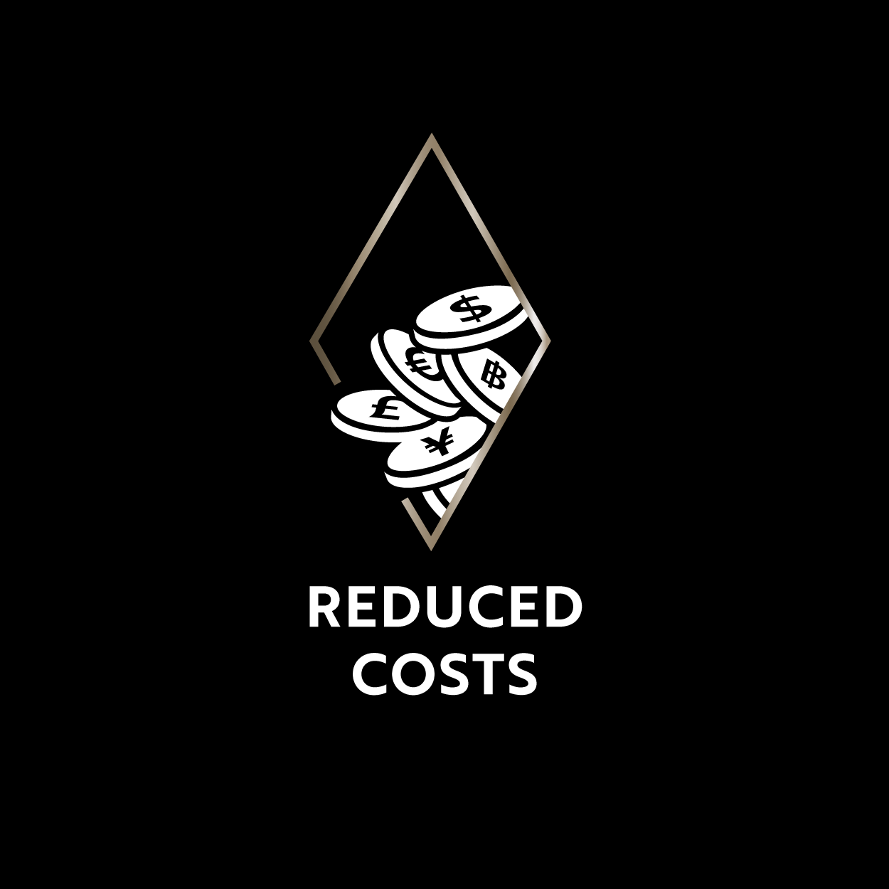 Reduced Costs